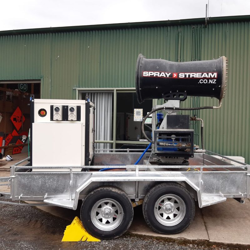 Spraystream Power Units